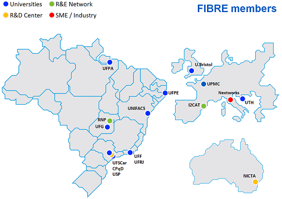 Map of FIBRE members