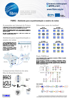 Poster presented at SBRC 2014 Florianopolis, Brazil